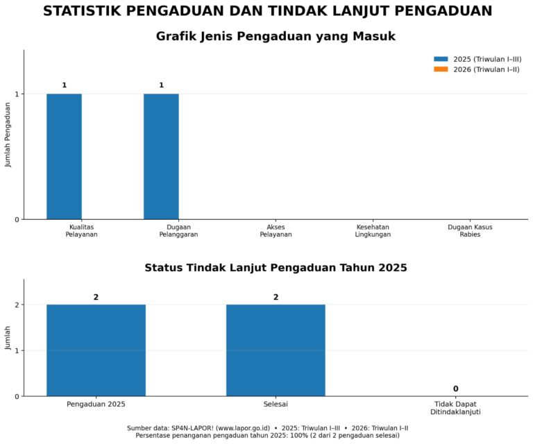 WhatsApp Image 2026-09-28 at 10.07.26