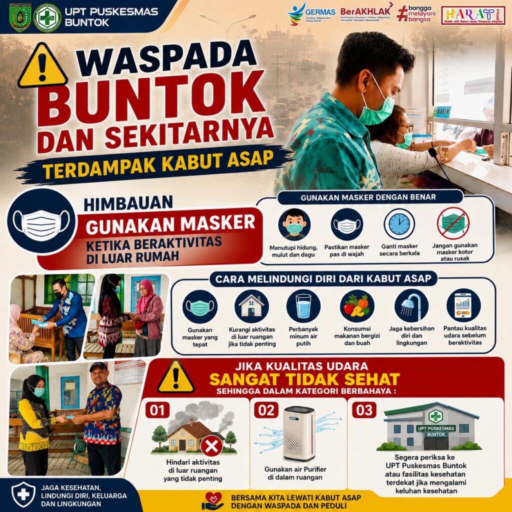 Sehubungan dengan kondisi asap/kabut asap yang dapat mengganggu kualitas udara dan kesehatan, kami mengimbau seluruh masyarakat di wilayah kerja UPT Puskesmas Buntok untuk :

* Selalu menggunakan masker, terutama saat beraktivitas di luar rumah.
* Kurangi aktivitas di luar ruangan apabila kondisi asap semakin pekat.
* Perbanyak minum air putih dan terapkan Perilaku Hidup Bersih dan Sehat (PHBS).
* Hindari merokok dan paparan asap lainnya.
* Lindungi kelompok rentan, terutama bayi dan balita, anak-anak, ibu hamil, lansia, serta penderita penyakit pernapasan.
* Perhatikan kondisi kesehatan. Jika mengalami batuk terus-menerus, sesak napas, nyeri dada, iritasi mata berat, atau keluhan lainnya, segera periksakan diri ke fasilitas pelayanan kesehatan.

Jangan abaikan kabut asap. Lindungi diri, lindungi keluarga, dan jaga kesehatan bersama.