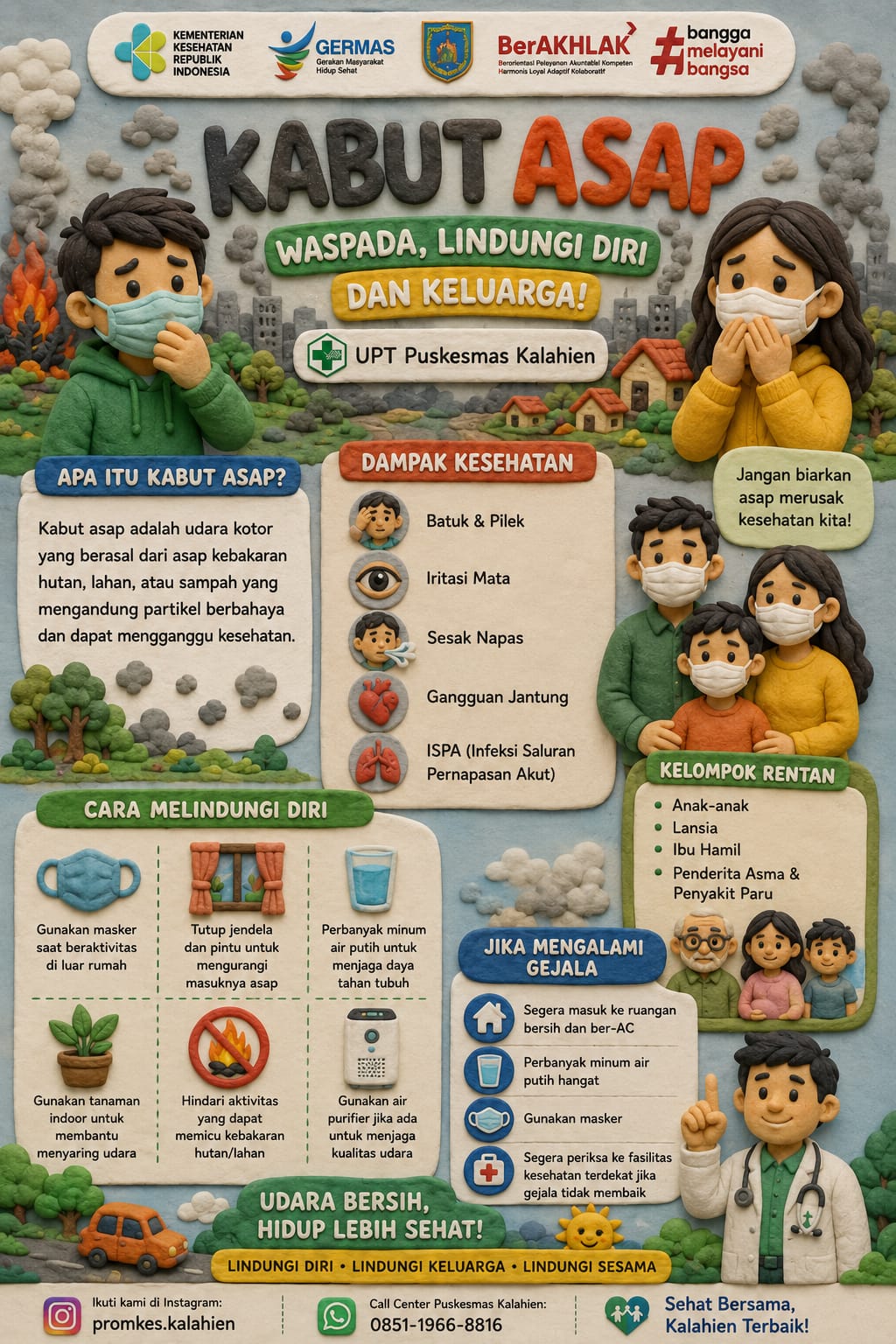 WASPADA BAHAYA KABUT ASAP: Lindungi Diri, Lindungi Keluarga